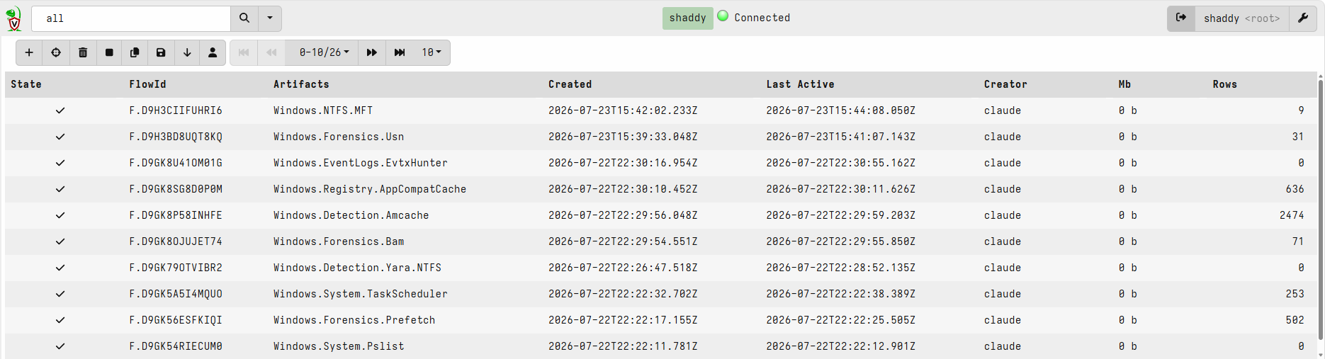 Velociraptor GUI showing collections created by the AI agent, tracked under its creator name