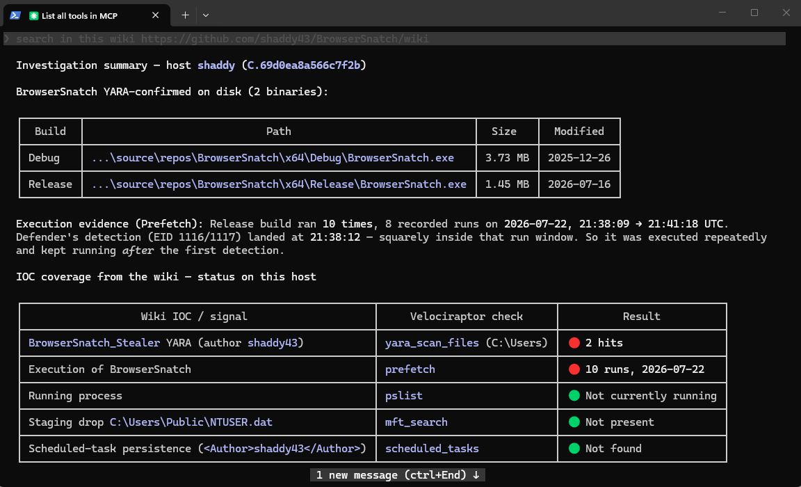 BrowserSnatch detection wiki - Indicators of Compromise page