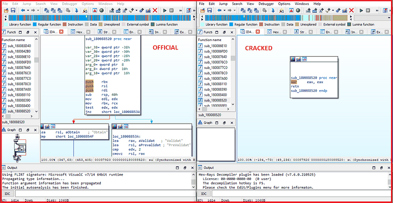 Side-by-side comparison of the second changed function