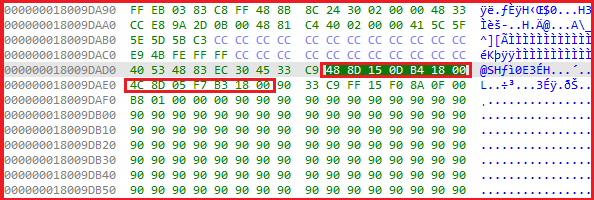 Opcodes for the lea instructions
