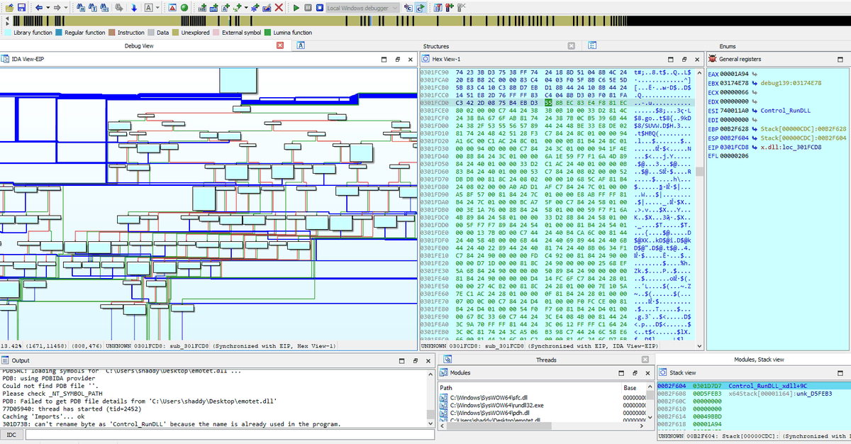 IDA control flow graph showing Emotet control flow flattening