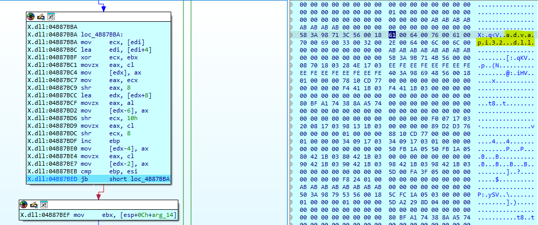 Emotet decrypting library name strings at run-time