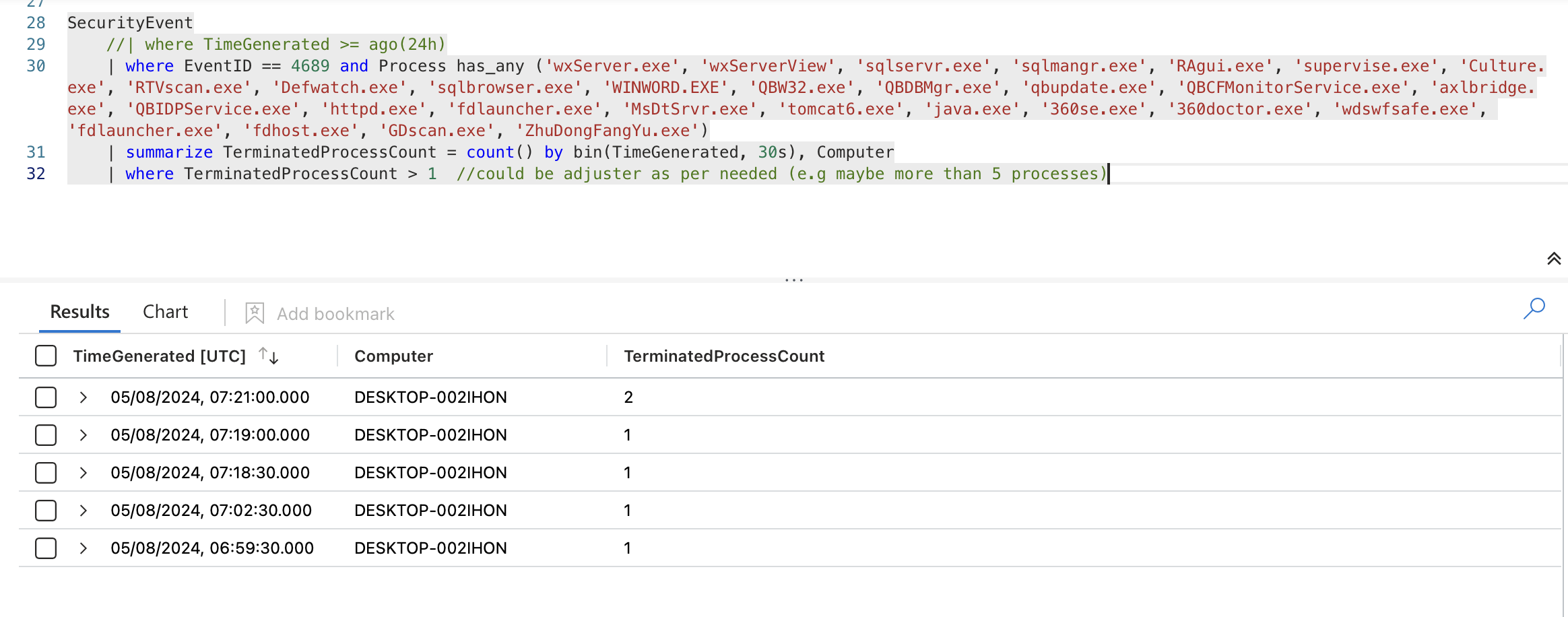 detection rule1