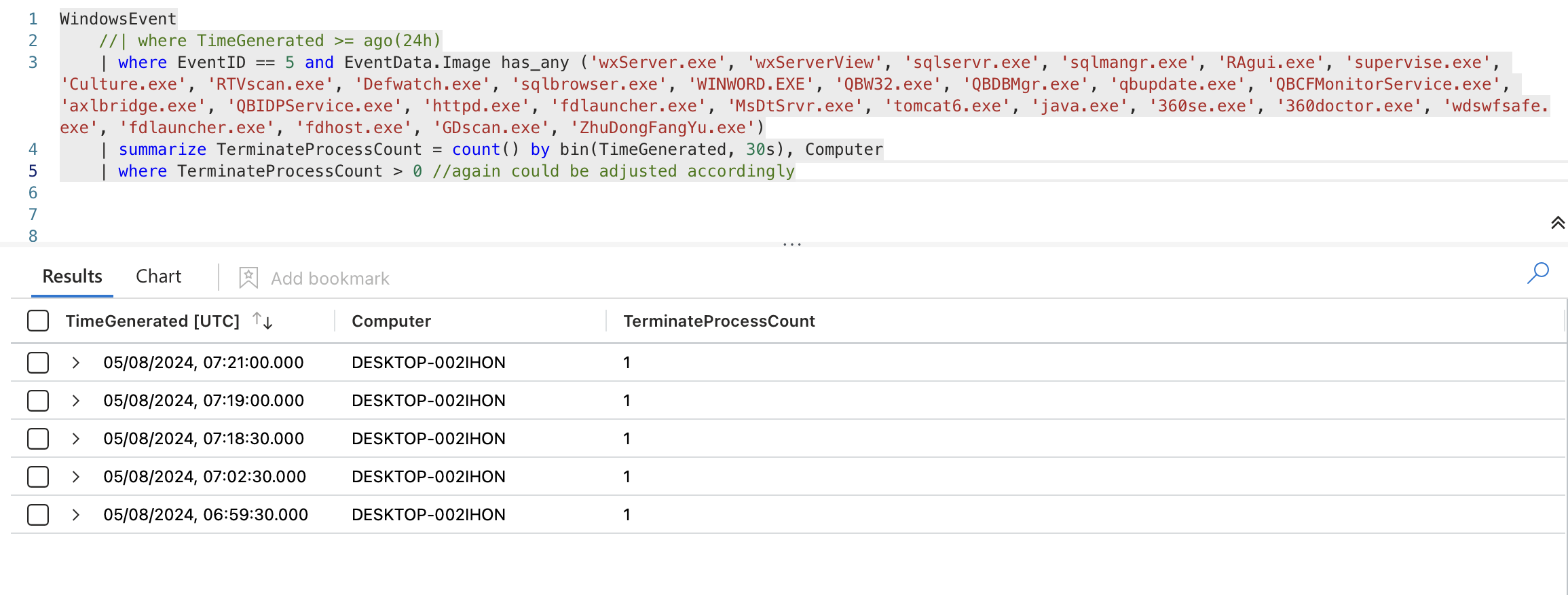 detection rule2