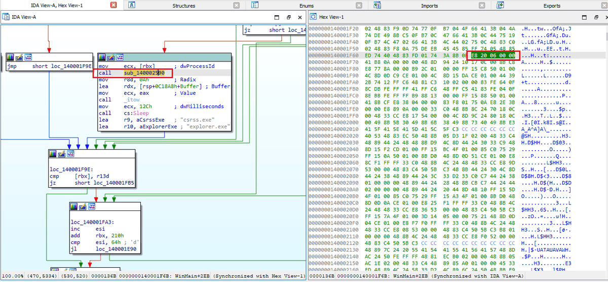 Locating the process injection call bytes in IDA