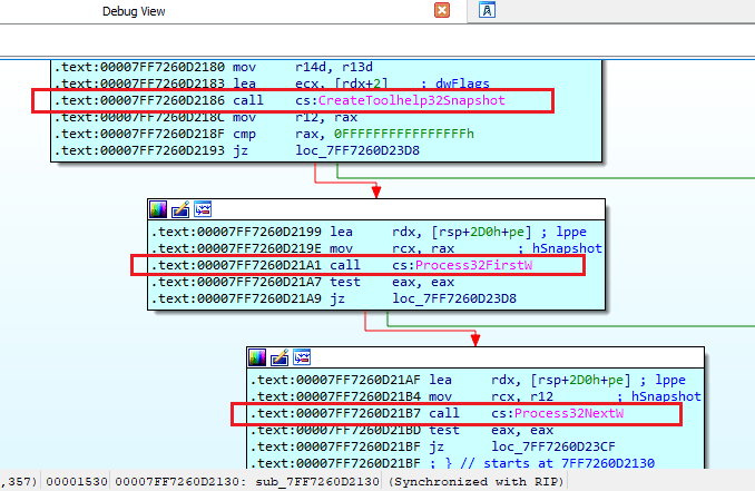 RWX region with MZ header inside an injected process