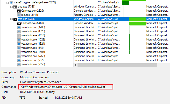 Batch script dropped to delete shadow copies